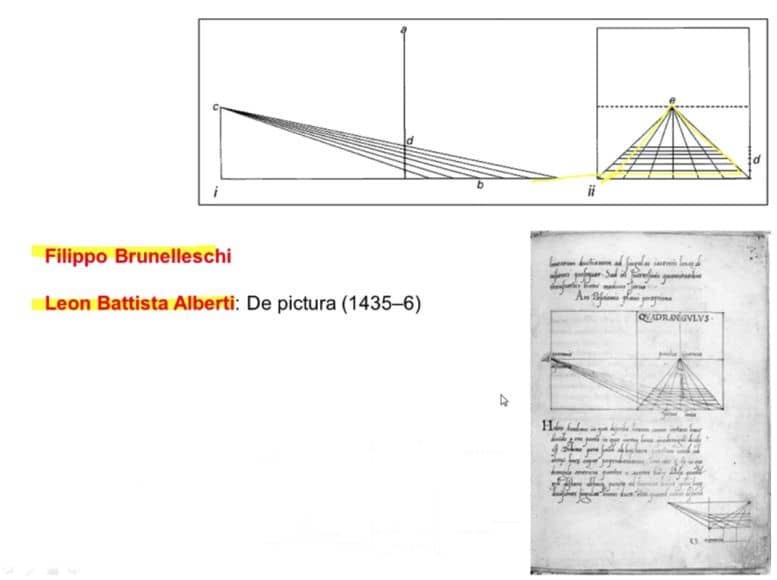 10-linearni-perspektiva.jpg